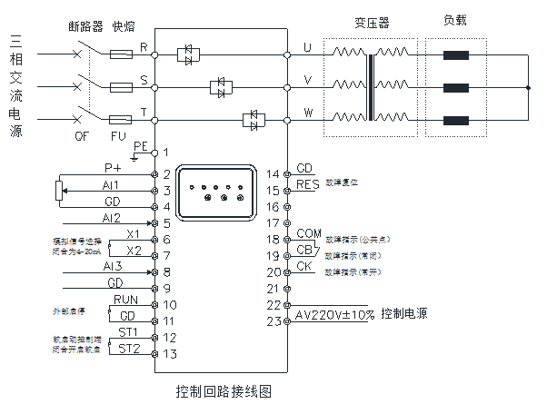 交流晶闸管电力调整器 （普通型）用户手册