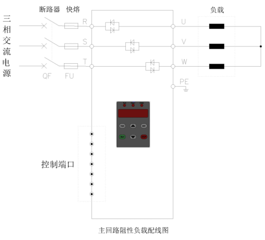 交流晶闸管电力调整器（智能型）用户手册