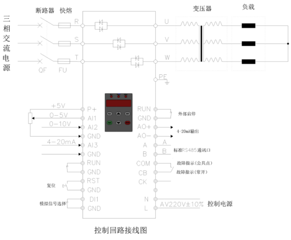 交流晶閘管電力調整器（智能型）用戶手冊