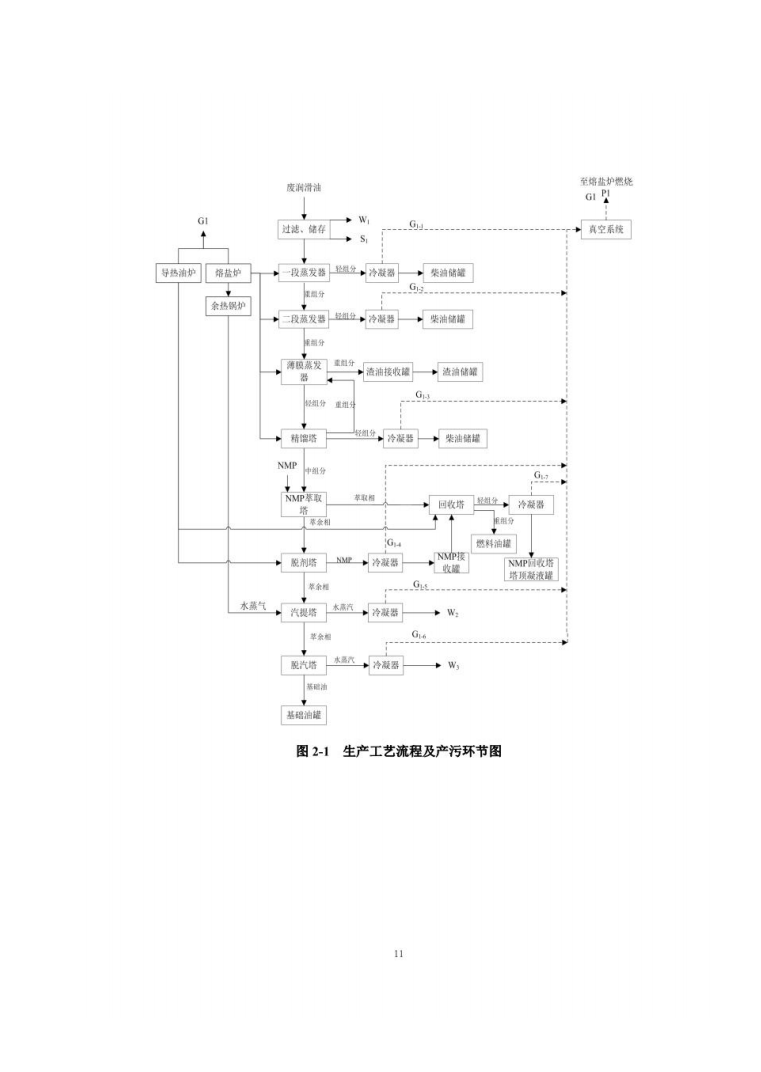 河北净垣再生资源有限公司