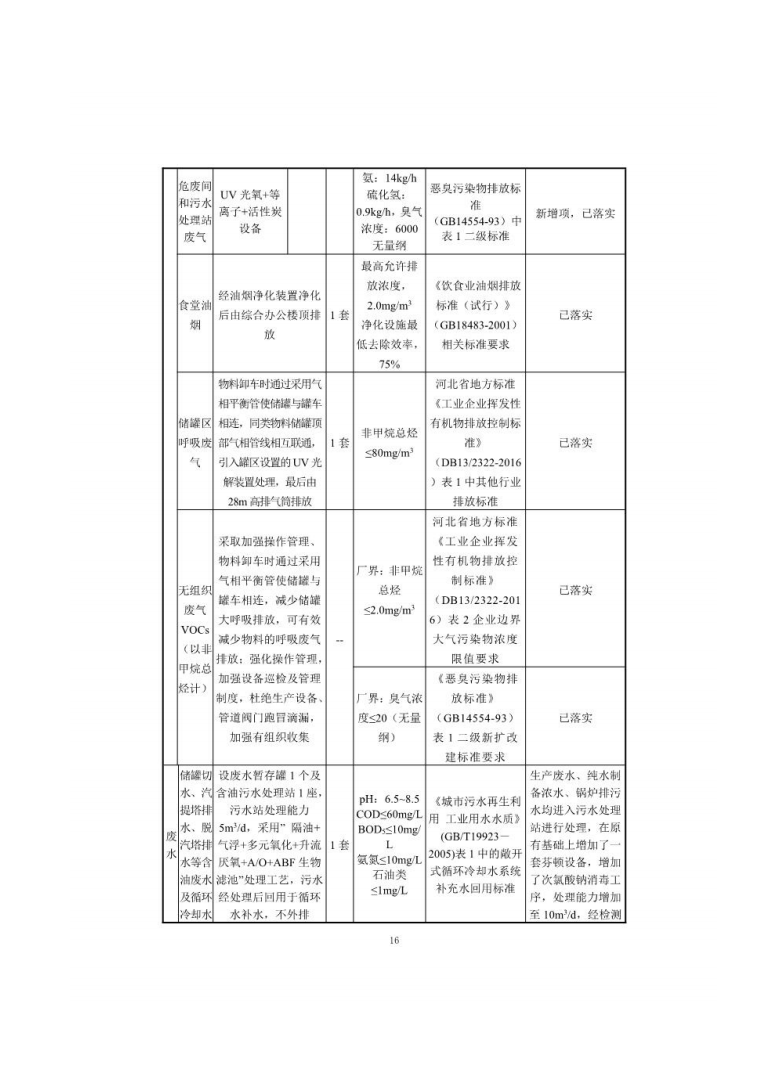 河北净垣再生资源有限公司