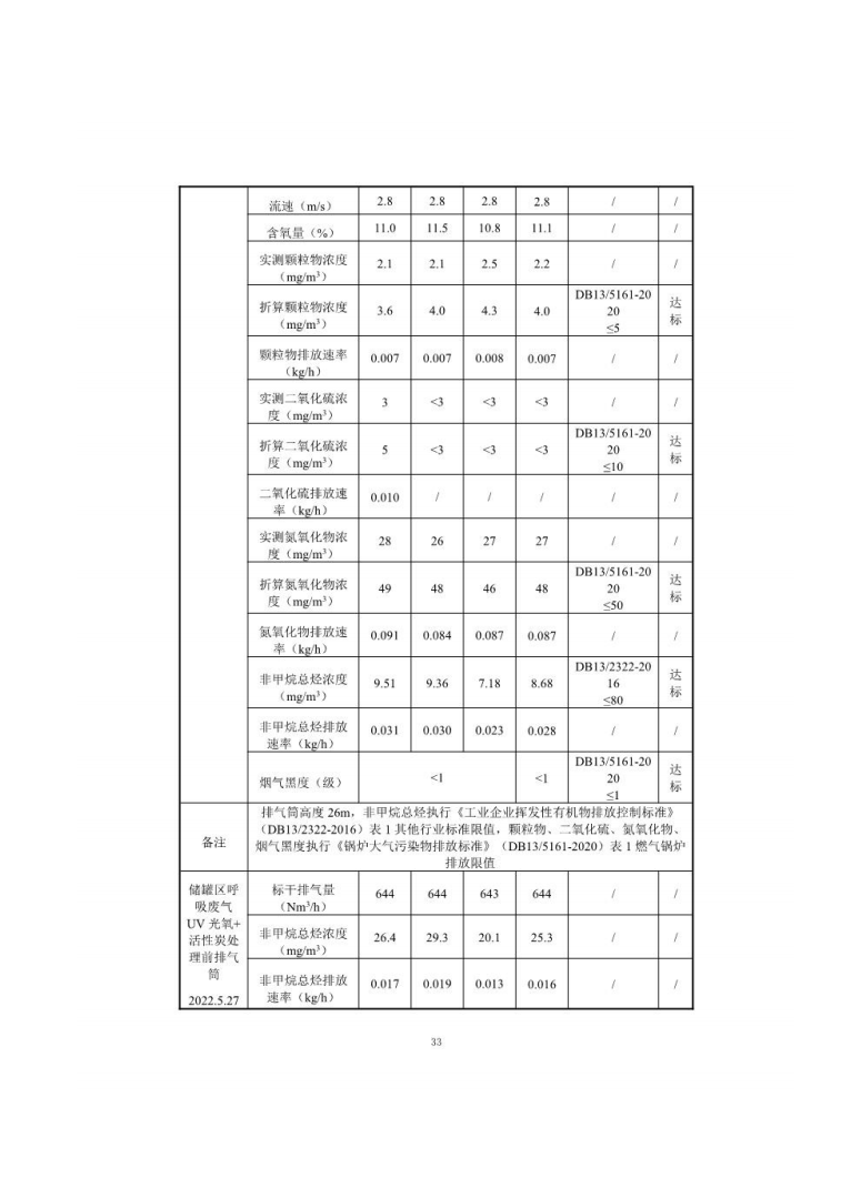 河北净垣再生资源有限公司