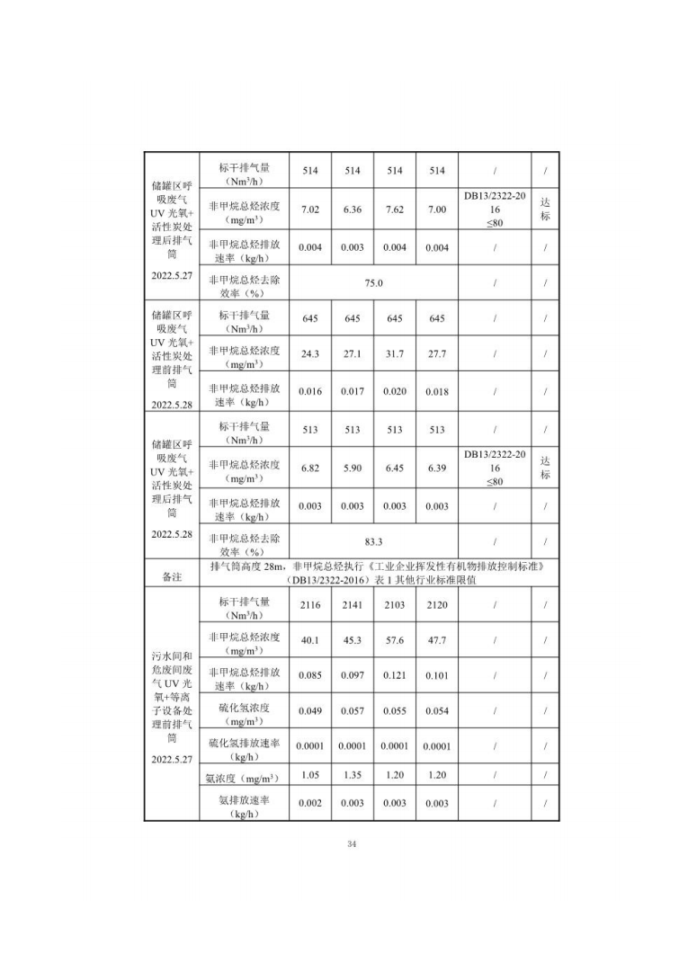 河北净垣再生资源有限公司