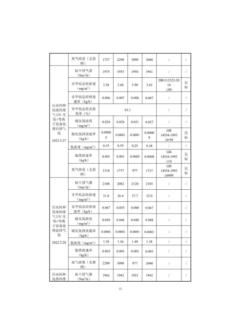 河北净垣再生资源有限公司