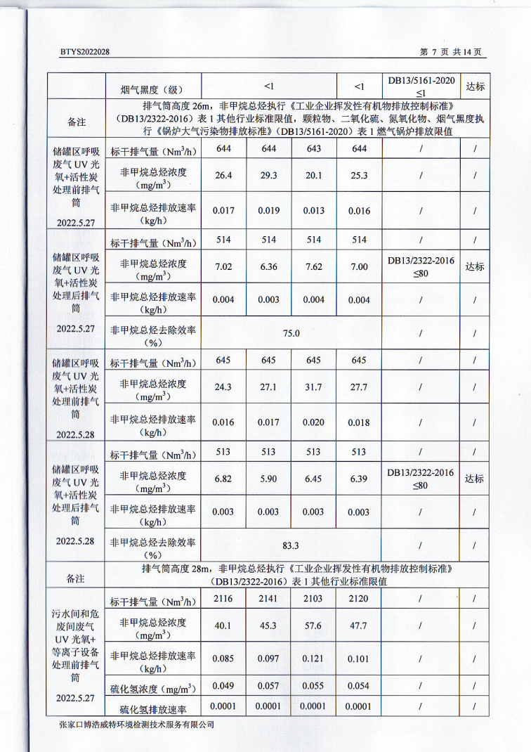 河北净垣再生资源有限公司