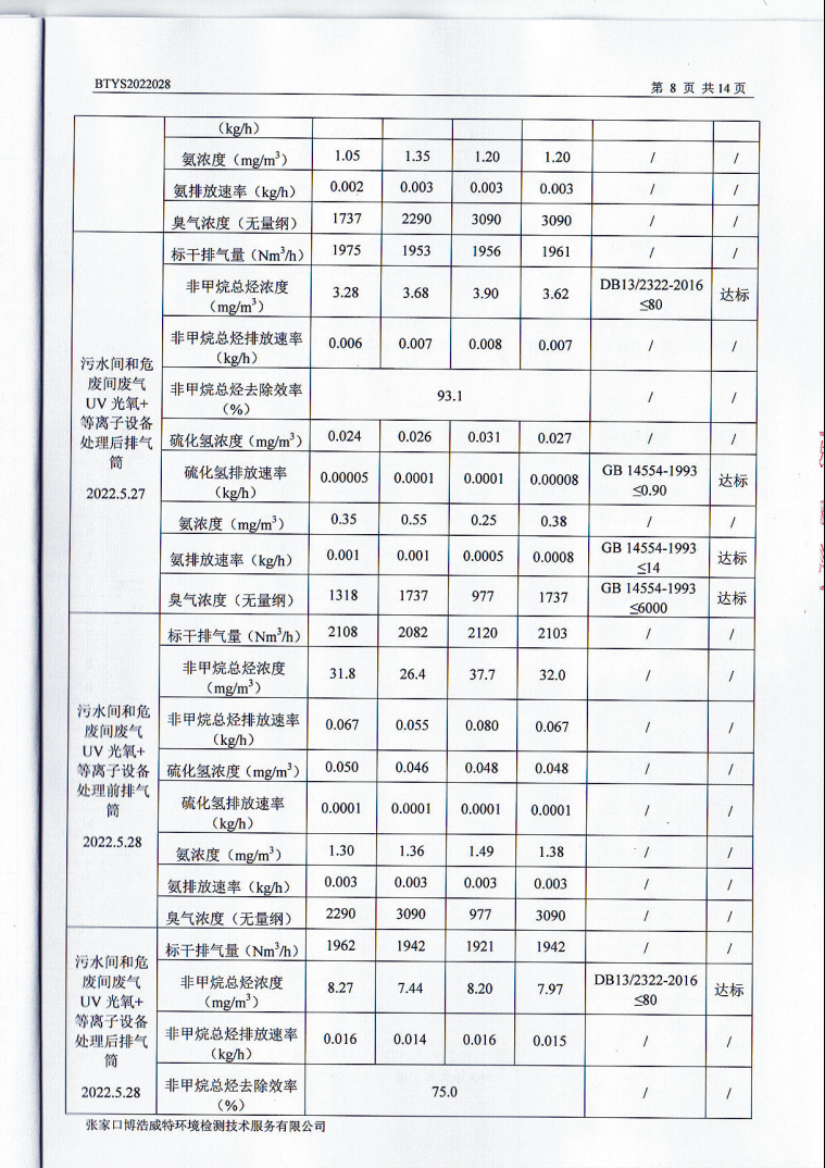 河北净垣再生资源有限公司