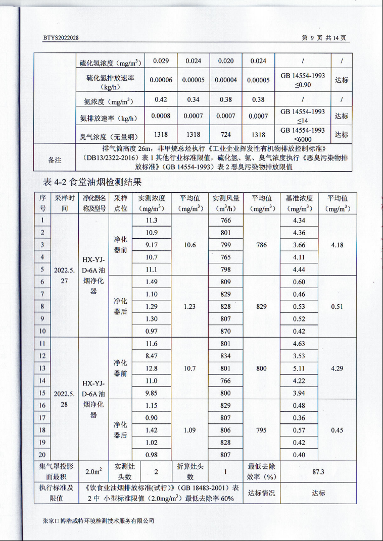 河北净垣再生资源有限公司