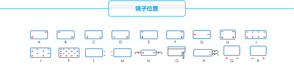 力虎铅酸蓄电池系列