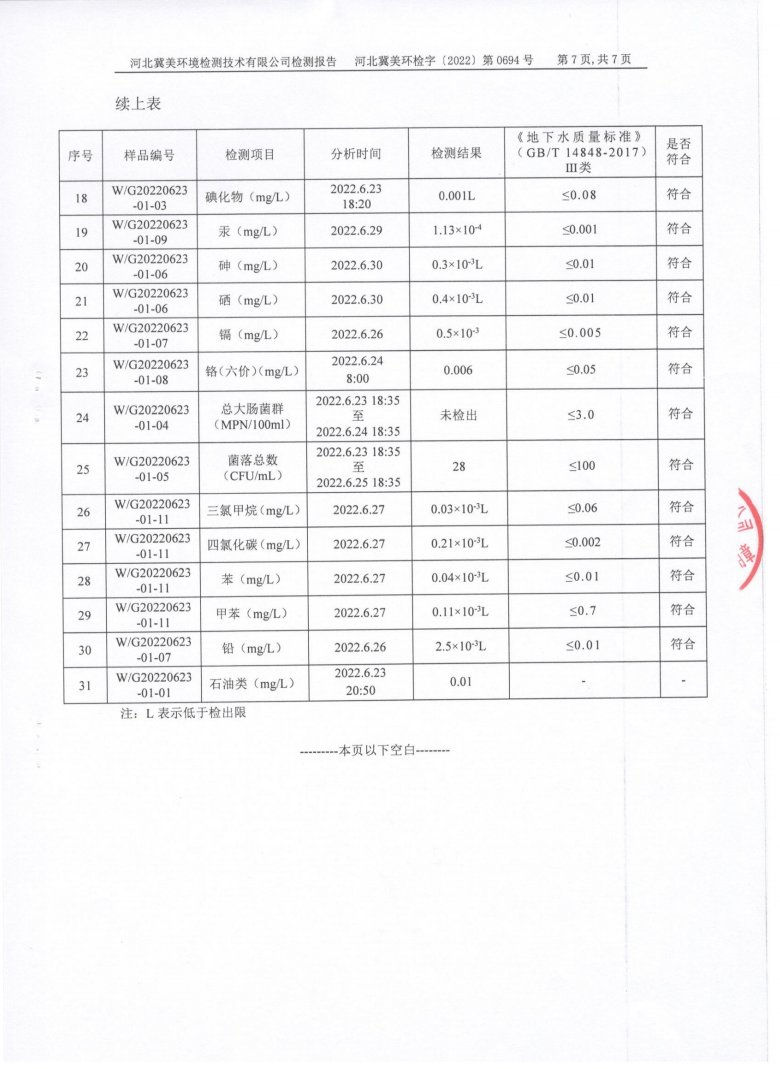 河北净垣再生资源有限公司