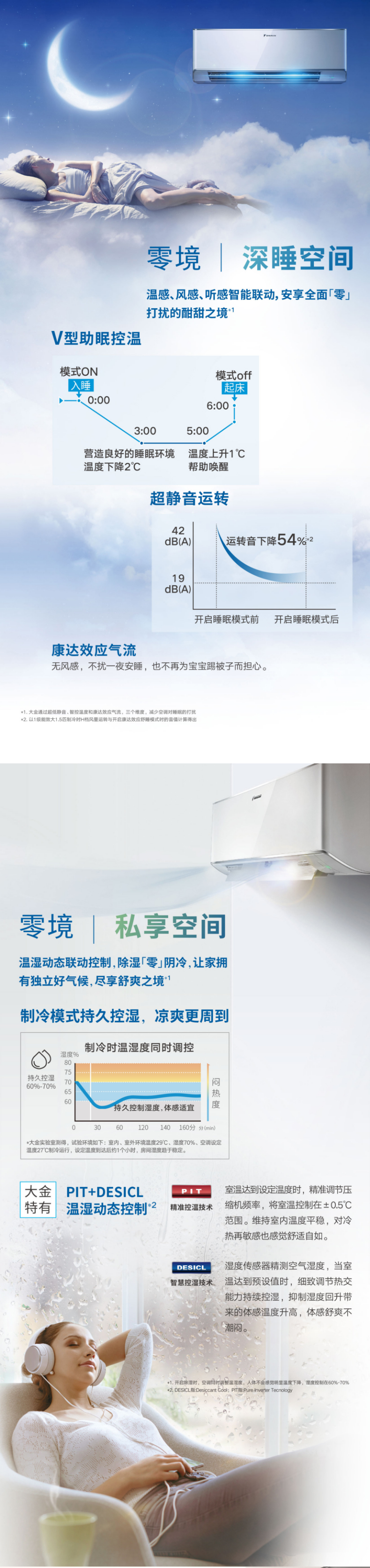 零境空调