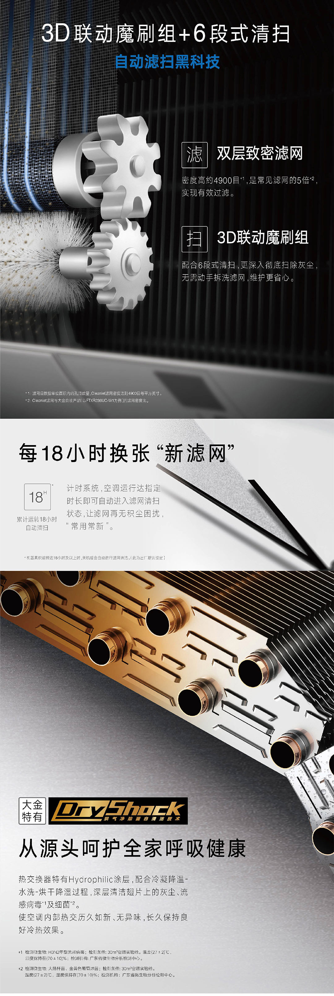 Cleanlet 三重清洁 守护健康解放双手