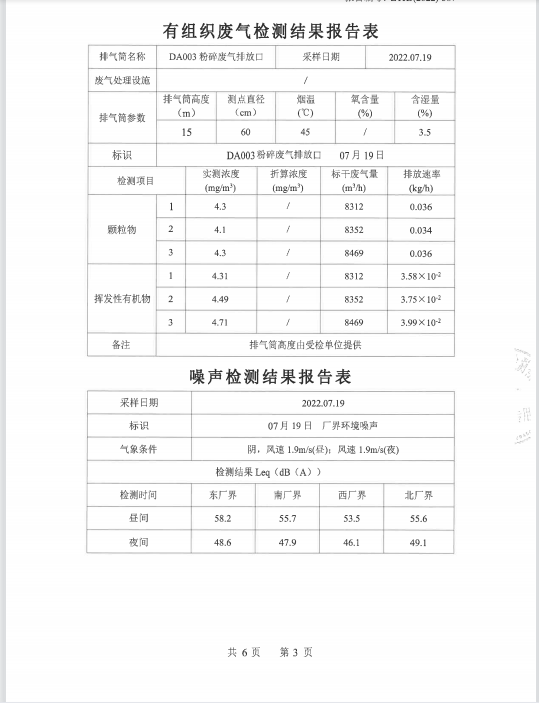 1659939689961130.png 七月