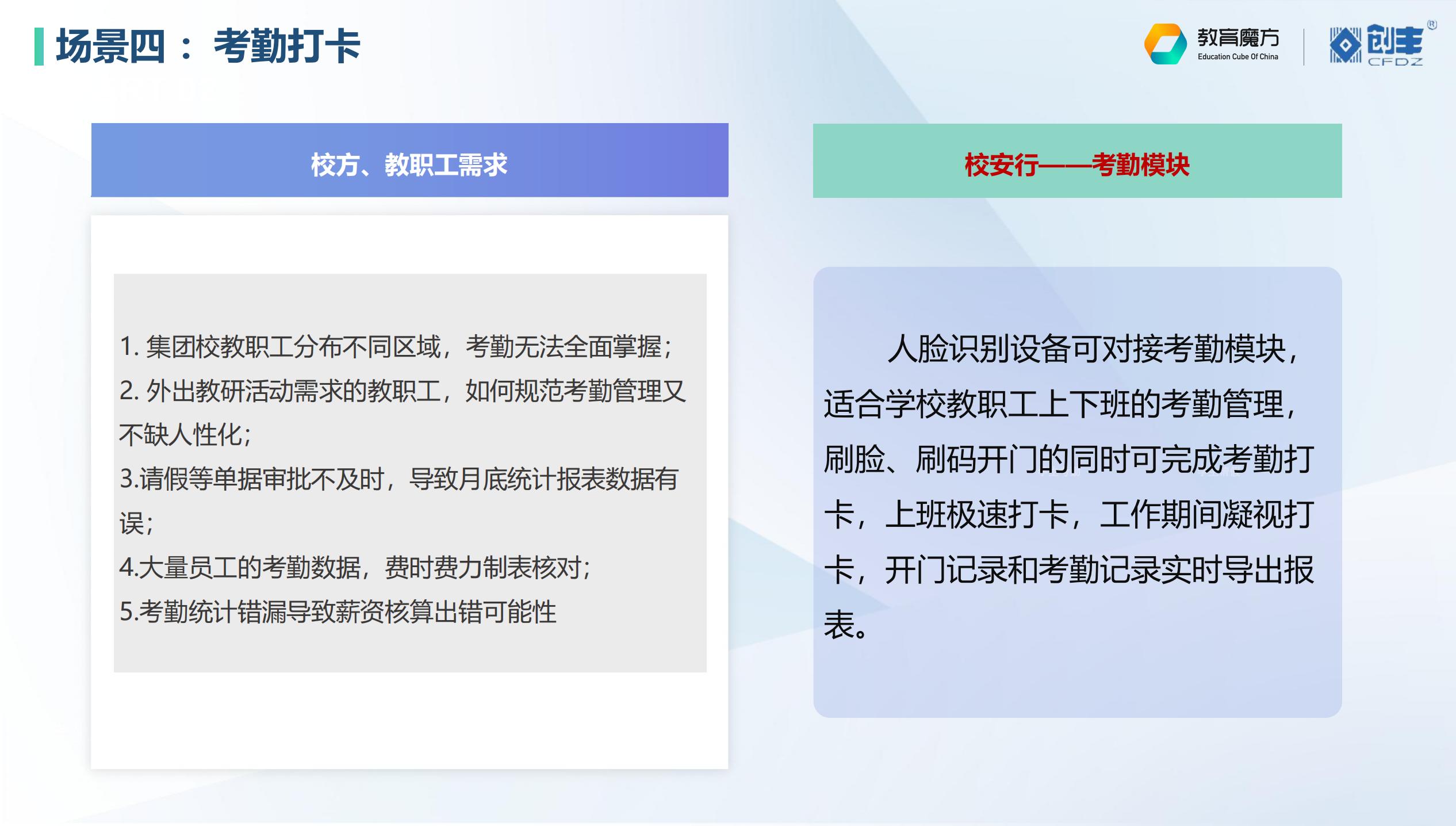 智慧校园