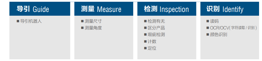 機器視覺