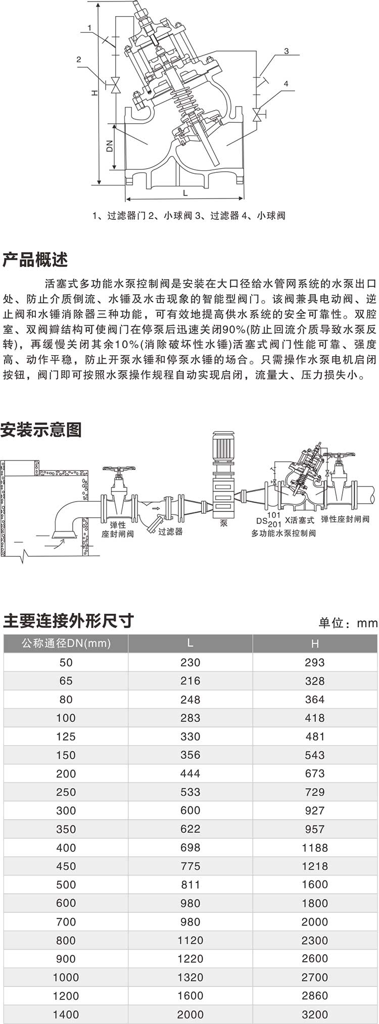 DS101/201X活塞式多功能水泵控制阀