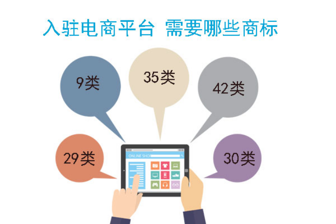 商标