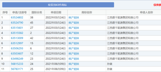 商标