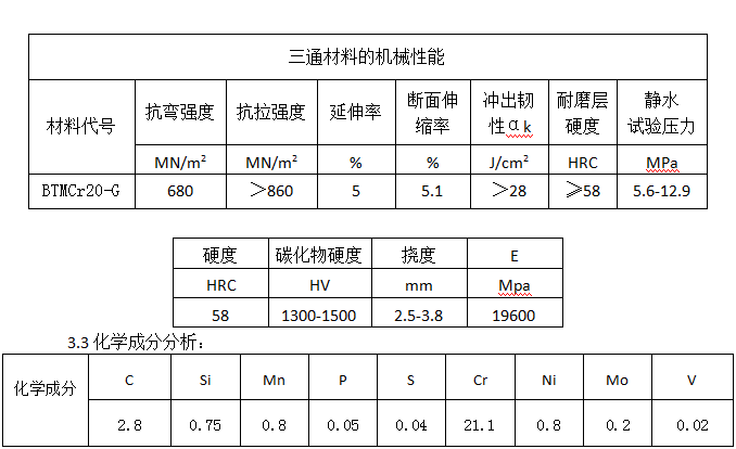 双金属复合三通