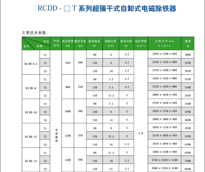 RCDD系列干式自卸电磁除铁器