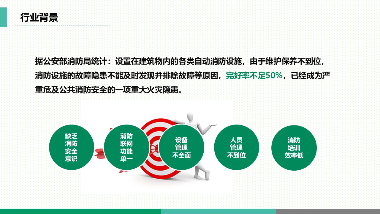智慧校园