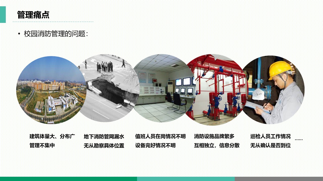 智慧校园