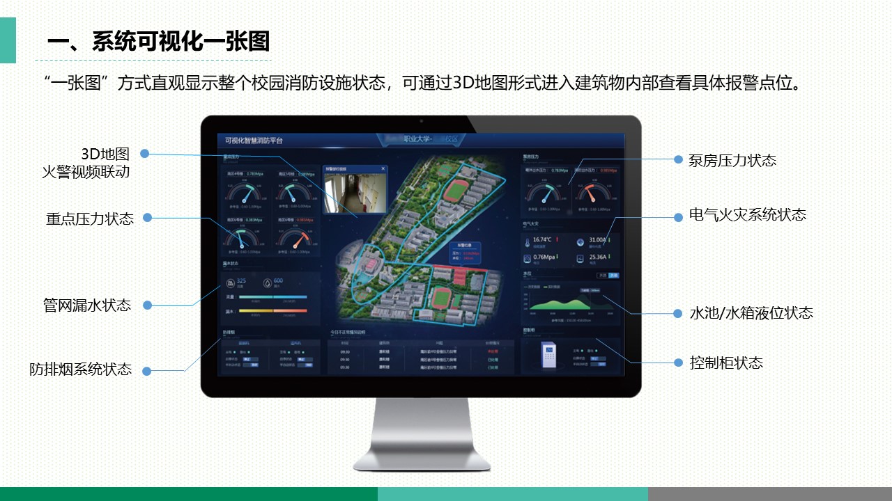 智慧校园