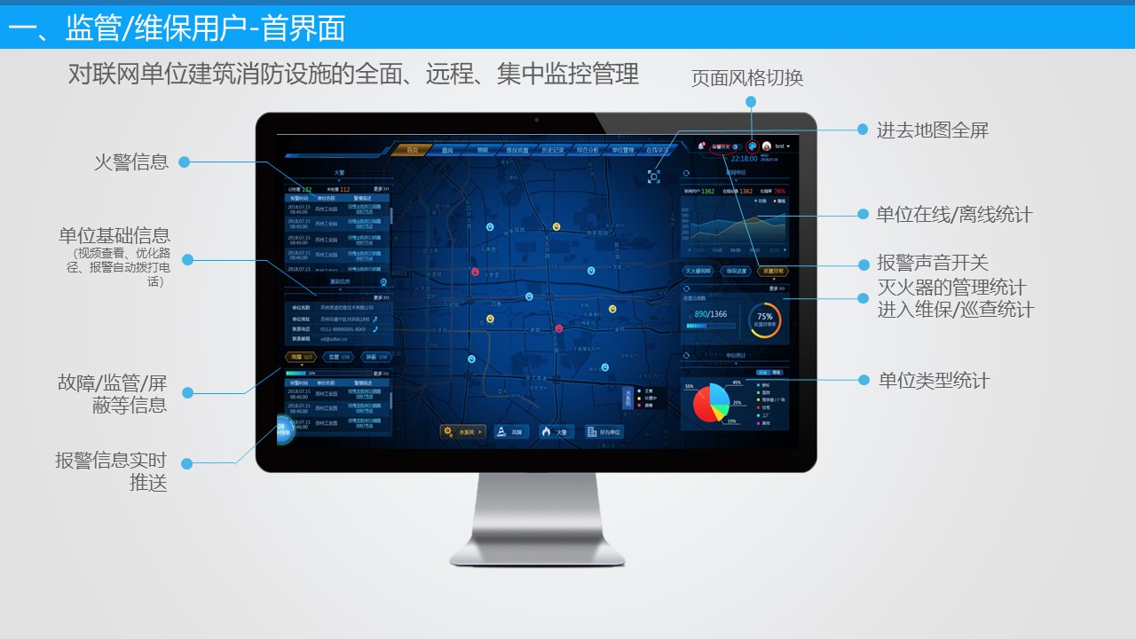 智慧消防