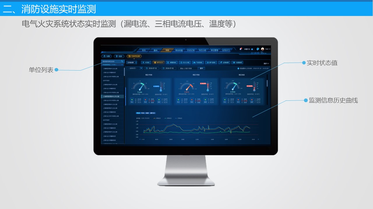 智慧消防