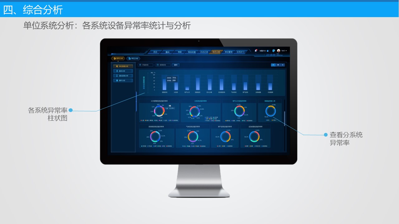 智慧消防