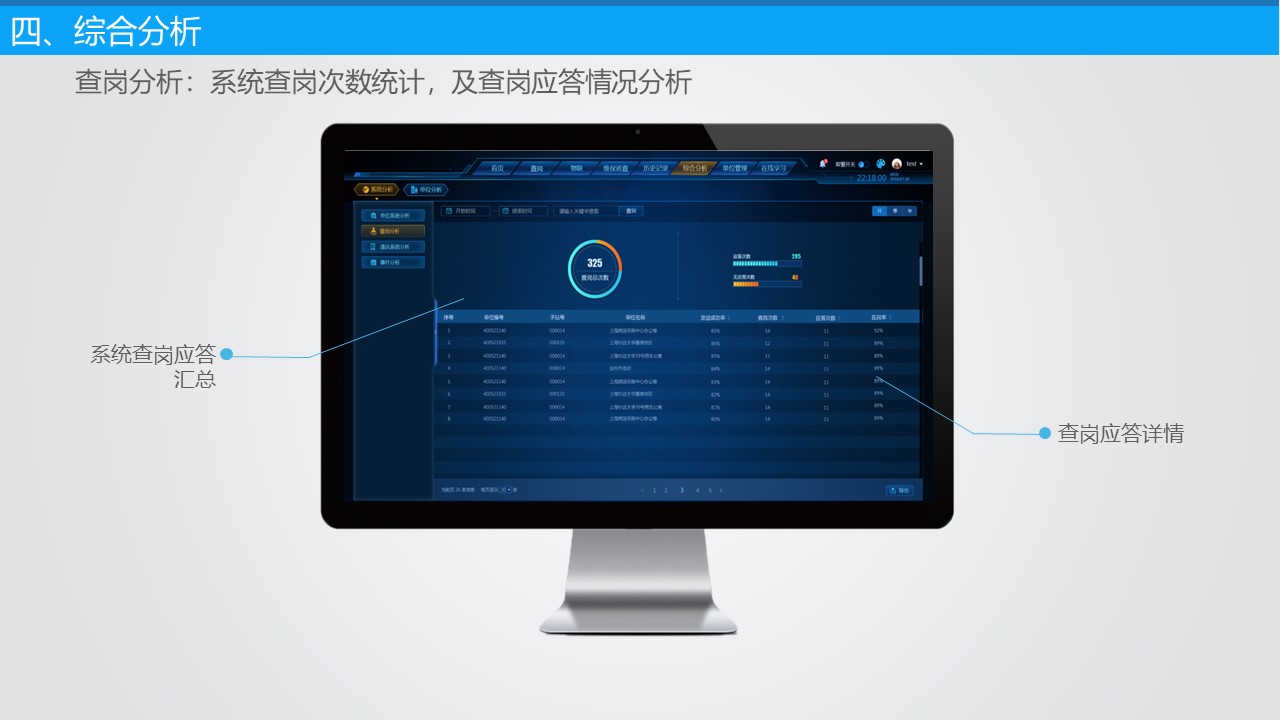 智慧消防