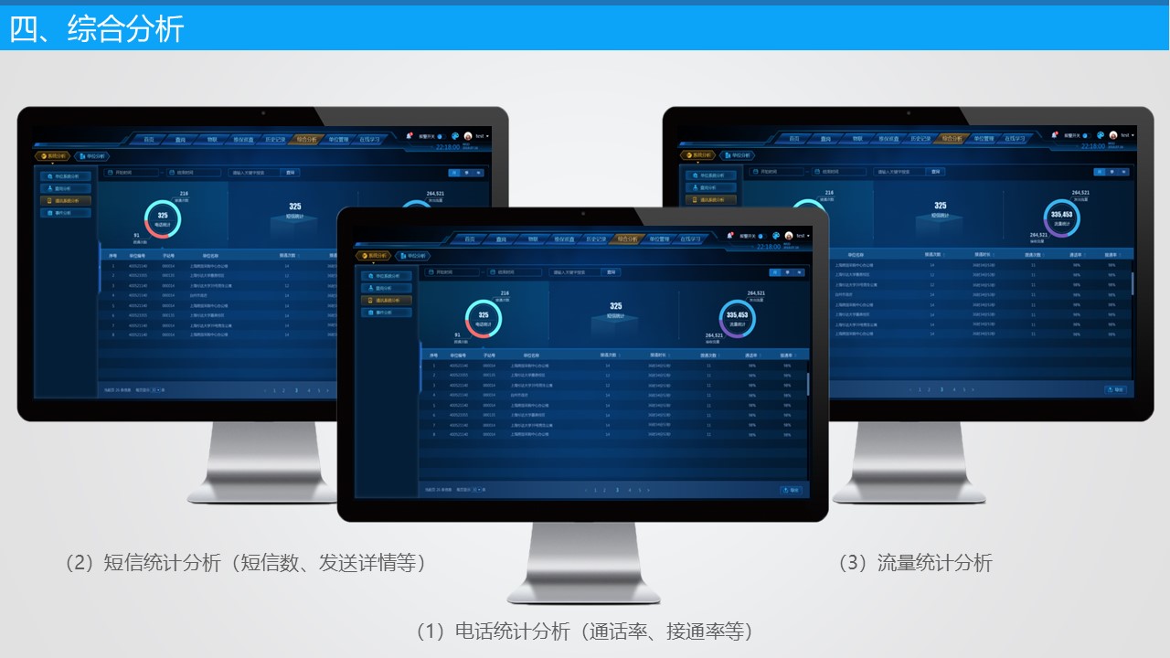 智慧消防