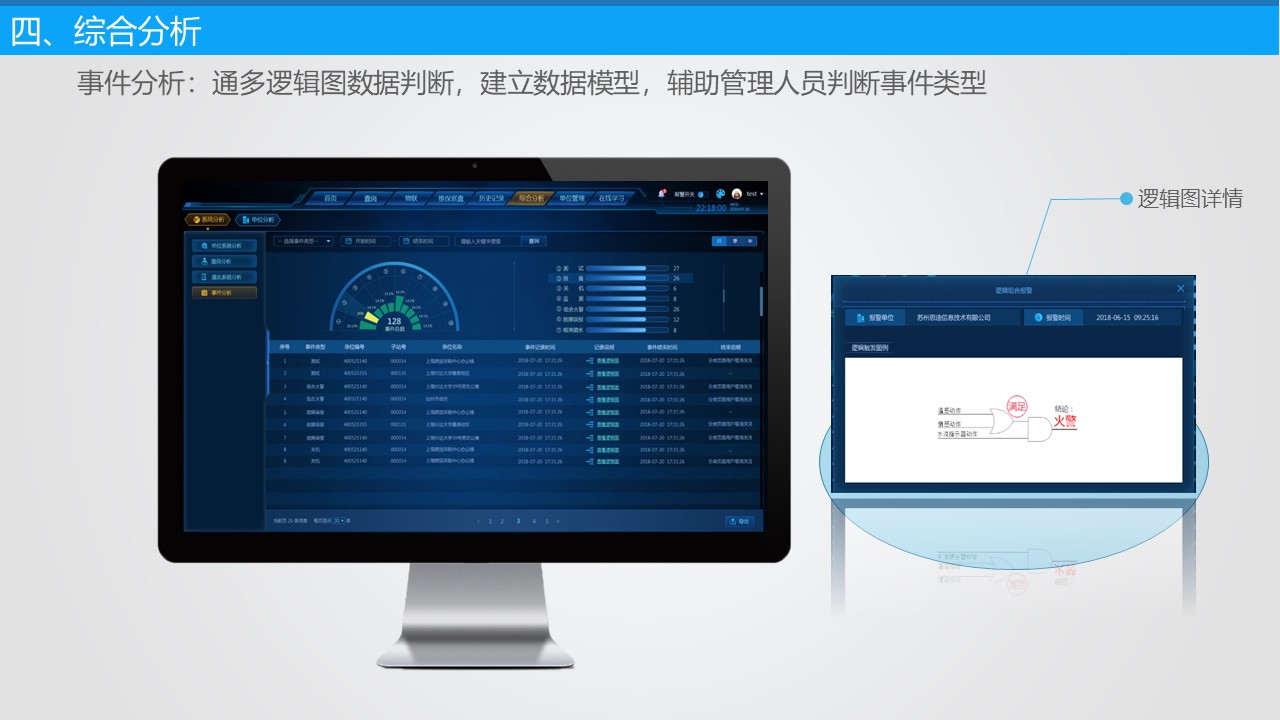 智慧消防
