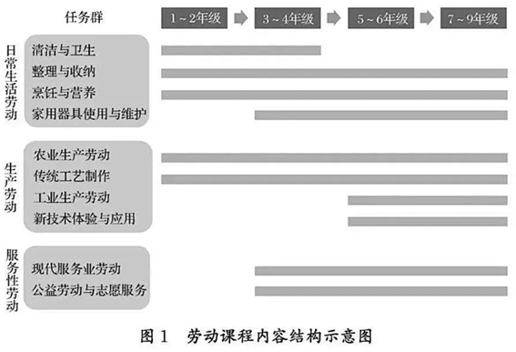 1661243341371354.png 教育政策
