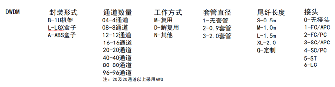 西安茂圣通訊科技有限公司