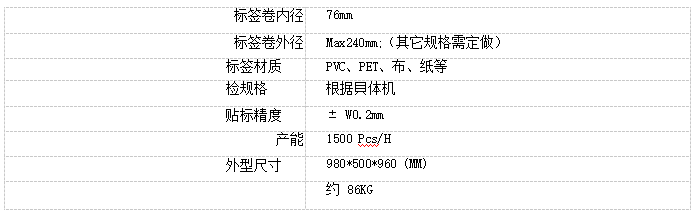 光纜卷標貼標機