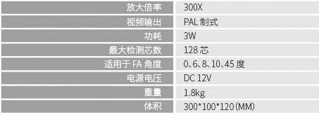 光纖陣列端面檢測儀