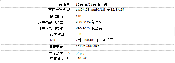 MPO/MTP線(xiàn)序測(cè)試儀