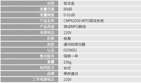 MPO插回?fù)p測(cè)試儀