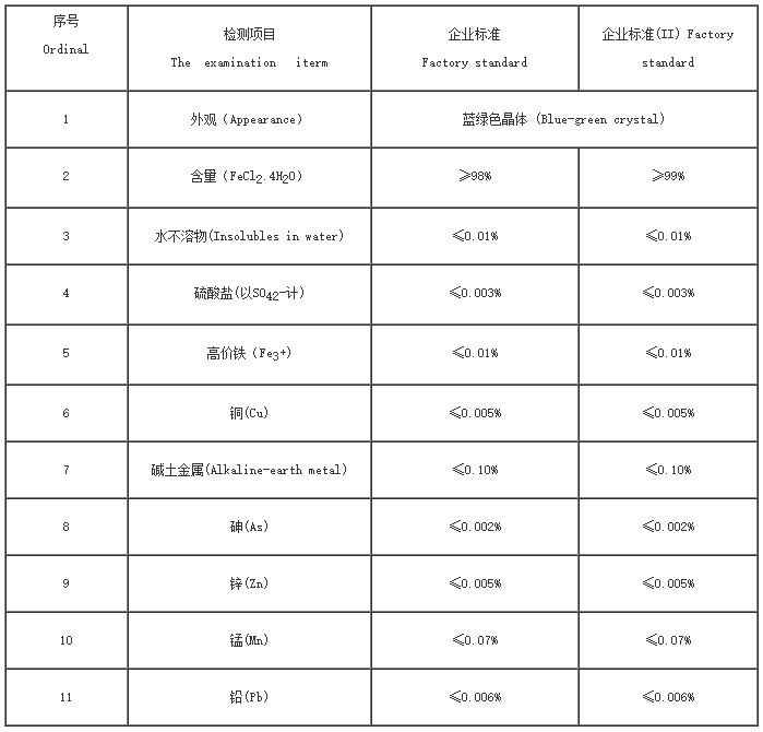 氯化亞鐵