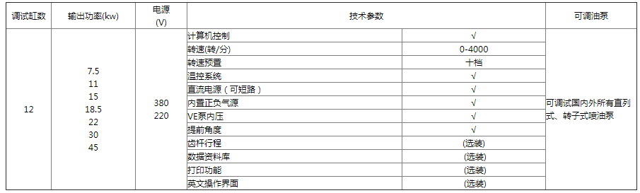 喷油泵试验台