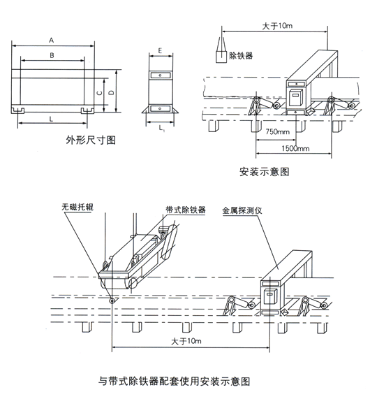 金属探测仪