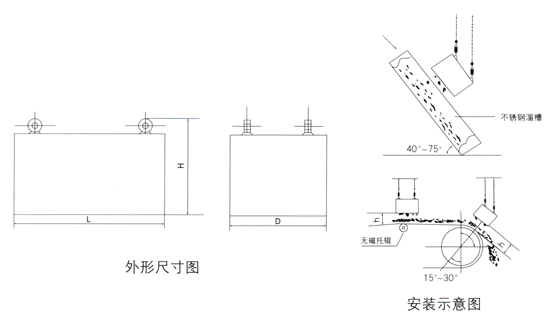 悬挂式永磁除铁器