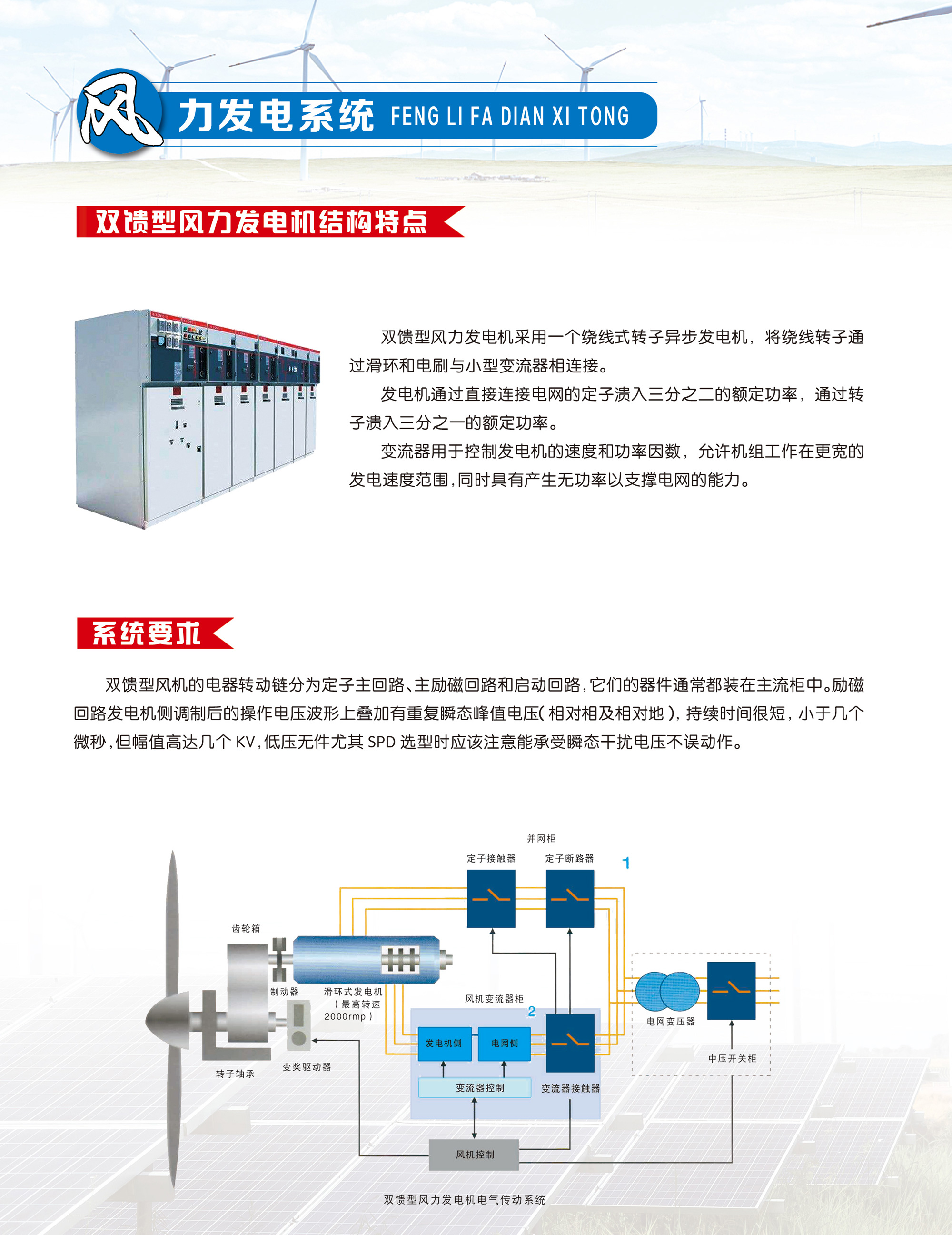 風力發電系統