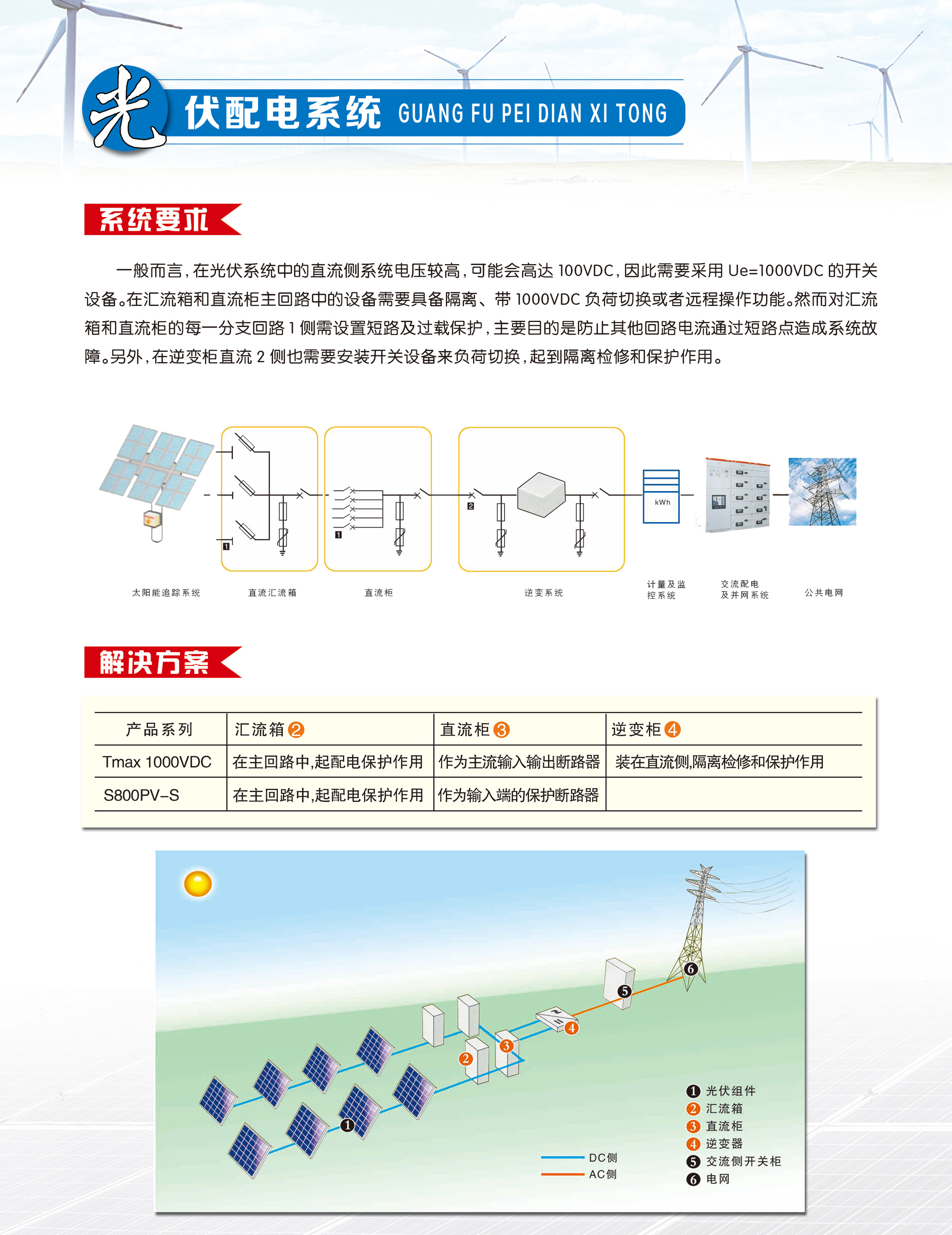 光伏配電系統