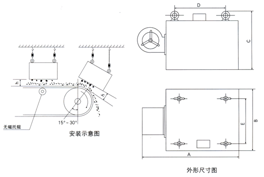 风冷电磁除铁器