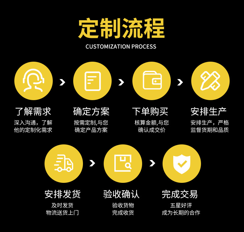 叠螺式污泥脱水机