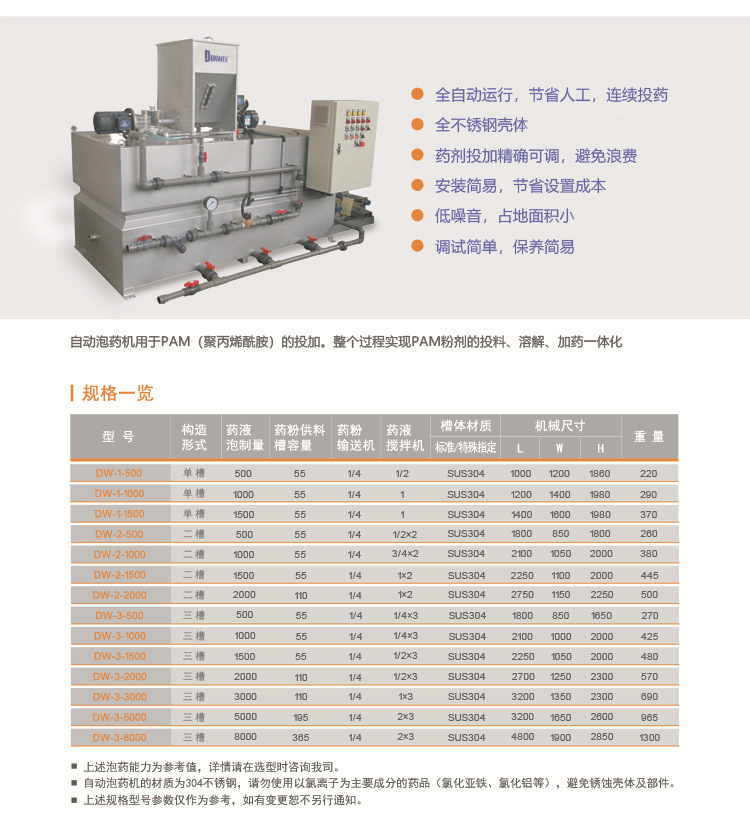 1663757699606465.jpg 全自动泡药装置