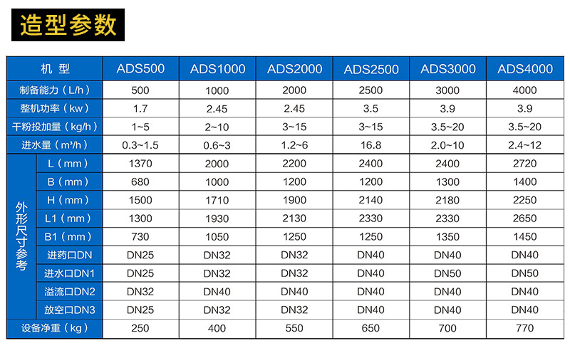 1663758894625419.jpg 管道混合器