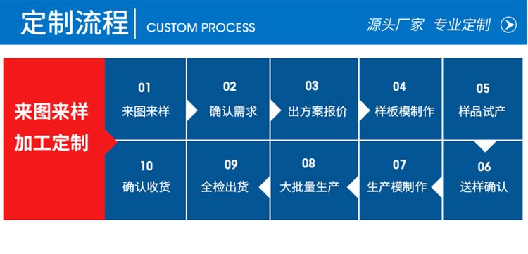 電視機喇叭減震硅膠套