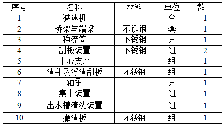 周邊傳遞刮吸泥機